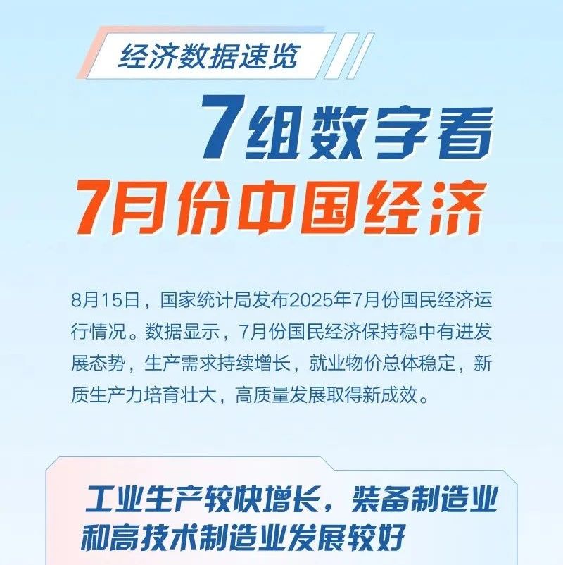 7�����ֿ�7�·��й�����